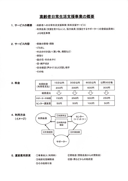 http://www.weves.net/_public/get_image.php?image_no=296&element_type=4&id=shizuminami